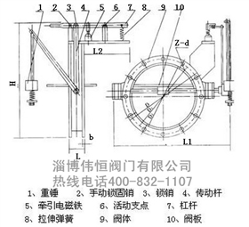 電磁式煤氣快速切斷閥結(jié)構(gòu)解析